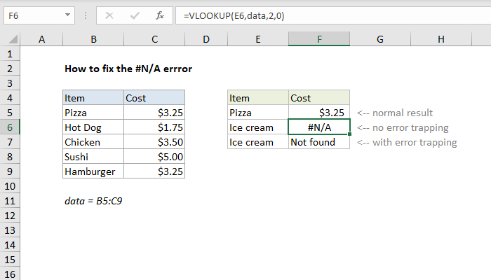 Excel Formula How To Fix The Na Error Exceljet 9499